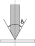 Plottermesser: Keilwinkel